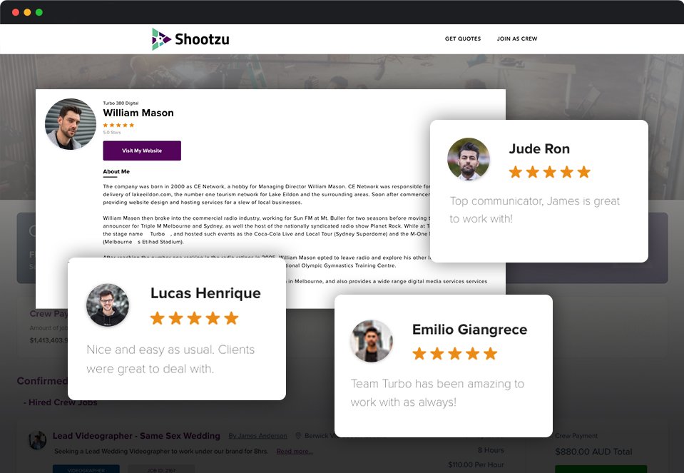 Zluck solutions - Shootzu-case-study-technologies