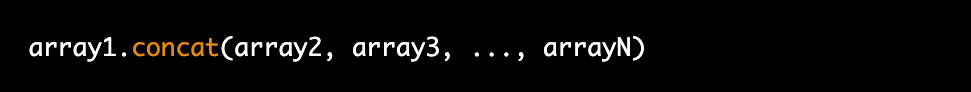 Zluck-Solution-concat-syntax